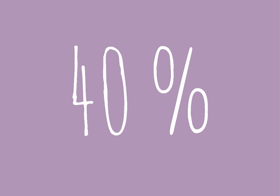 40%